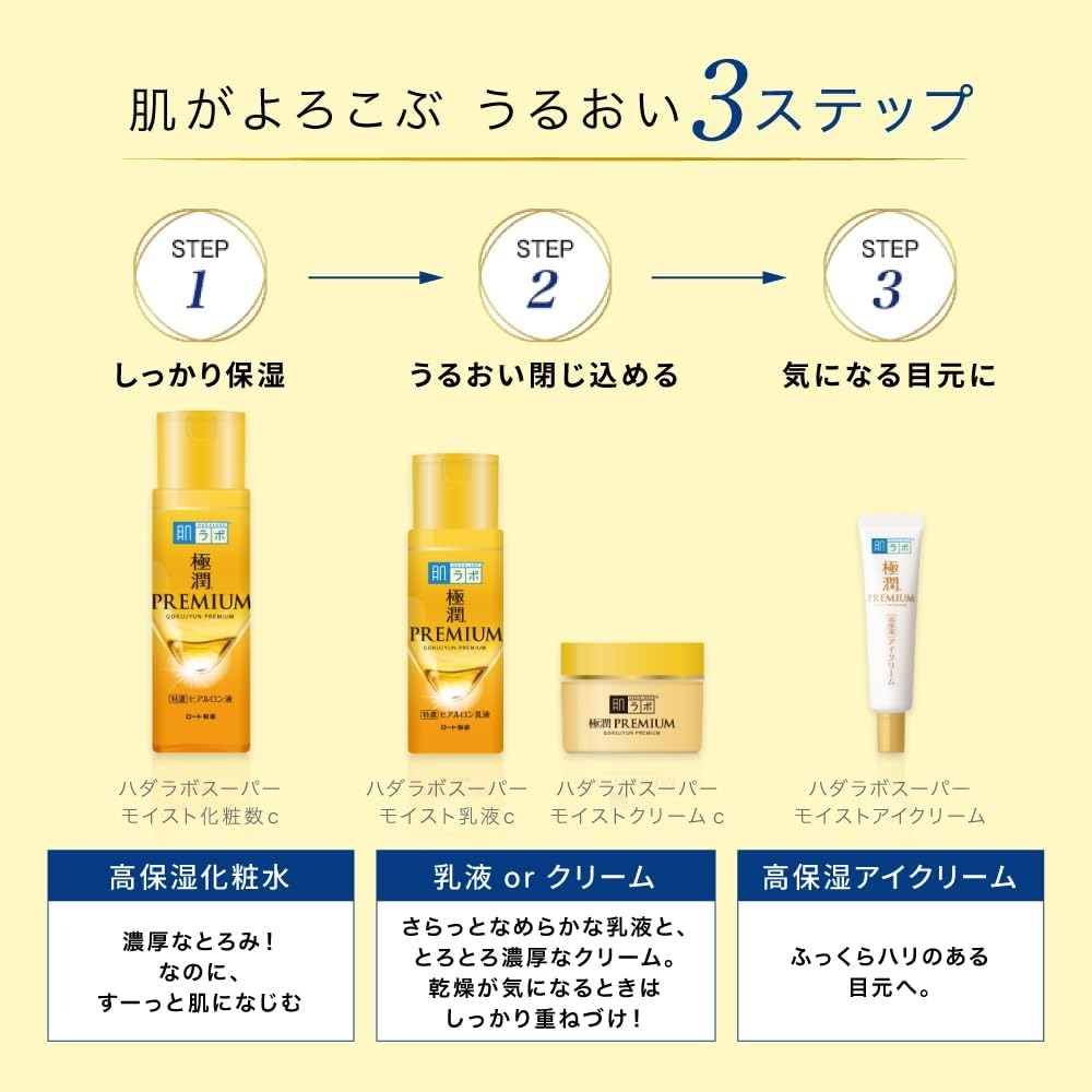 HADA LABO Gokujyun Premium Hyaluronic Acid Milk Emulsion (140ml)