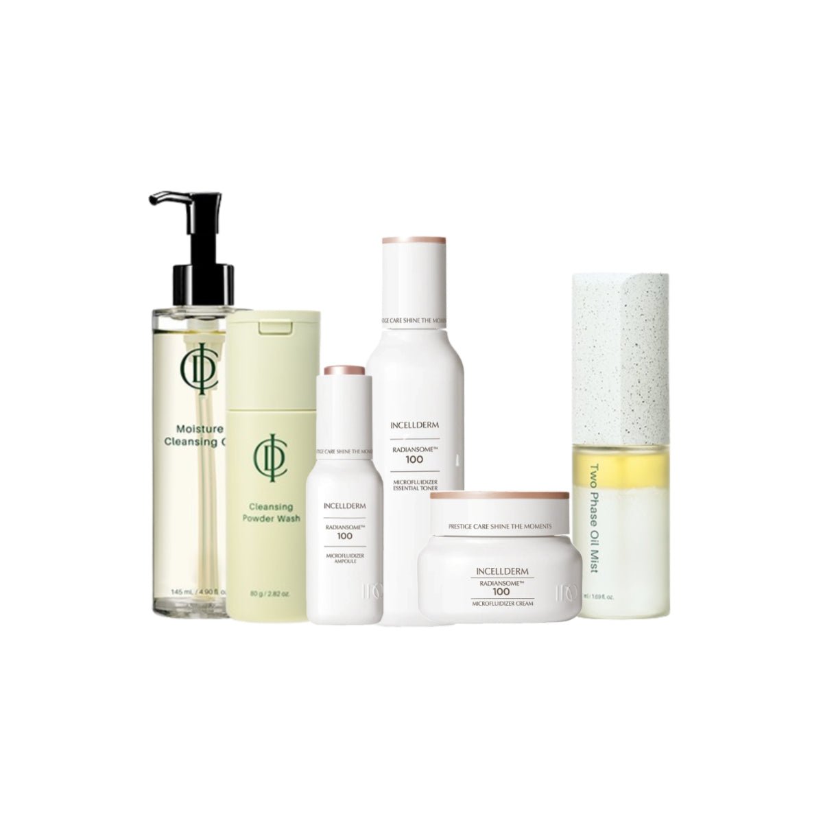 Incellderm RIMAN Advanced Ritual