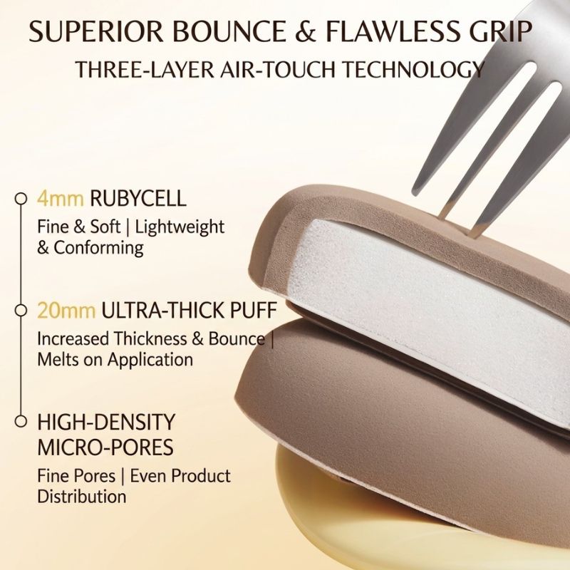 Everbab Triangle Makeup Sponge Puff | Soft Foundation Blender Puff